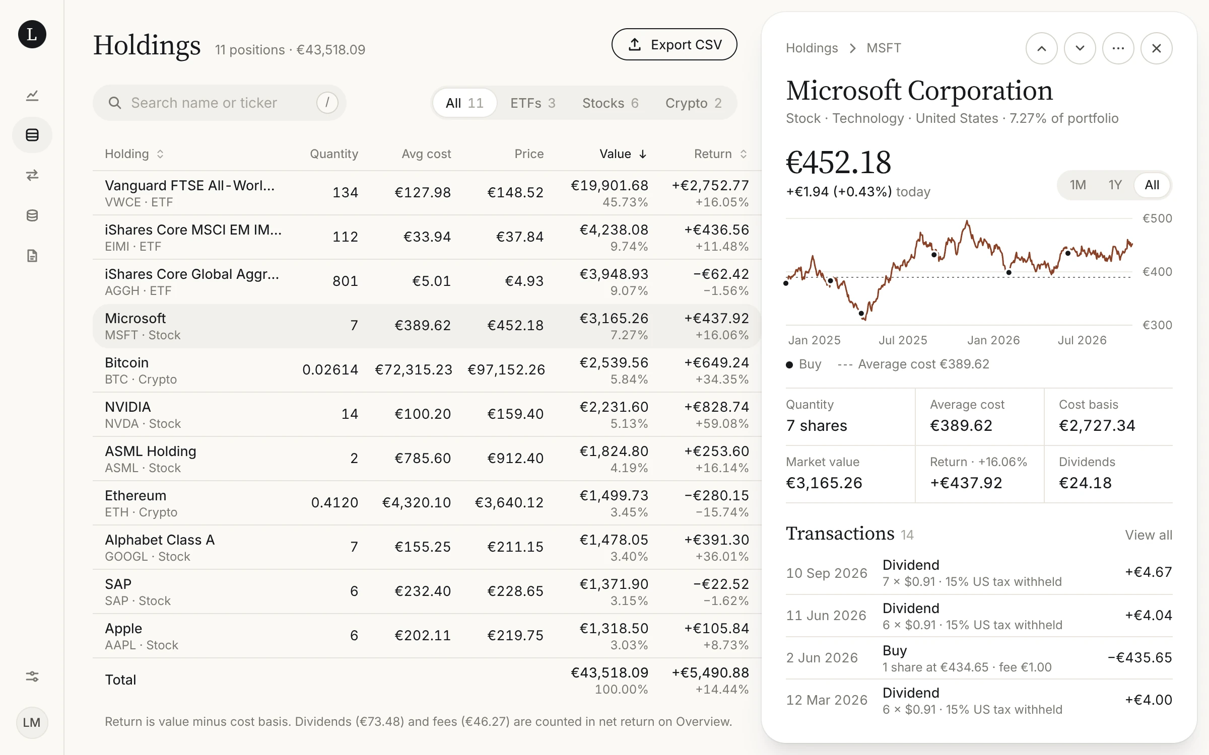 Ledger: Investment portfolio tracker (3)