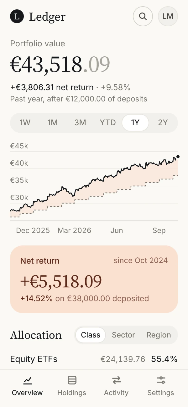 Ledger: Investment portfolio tracker (2)