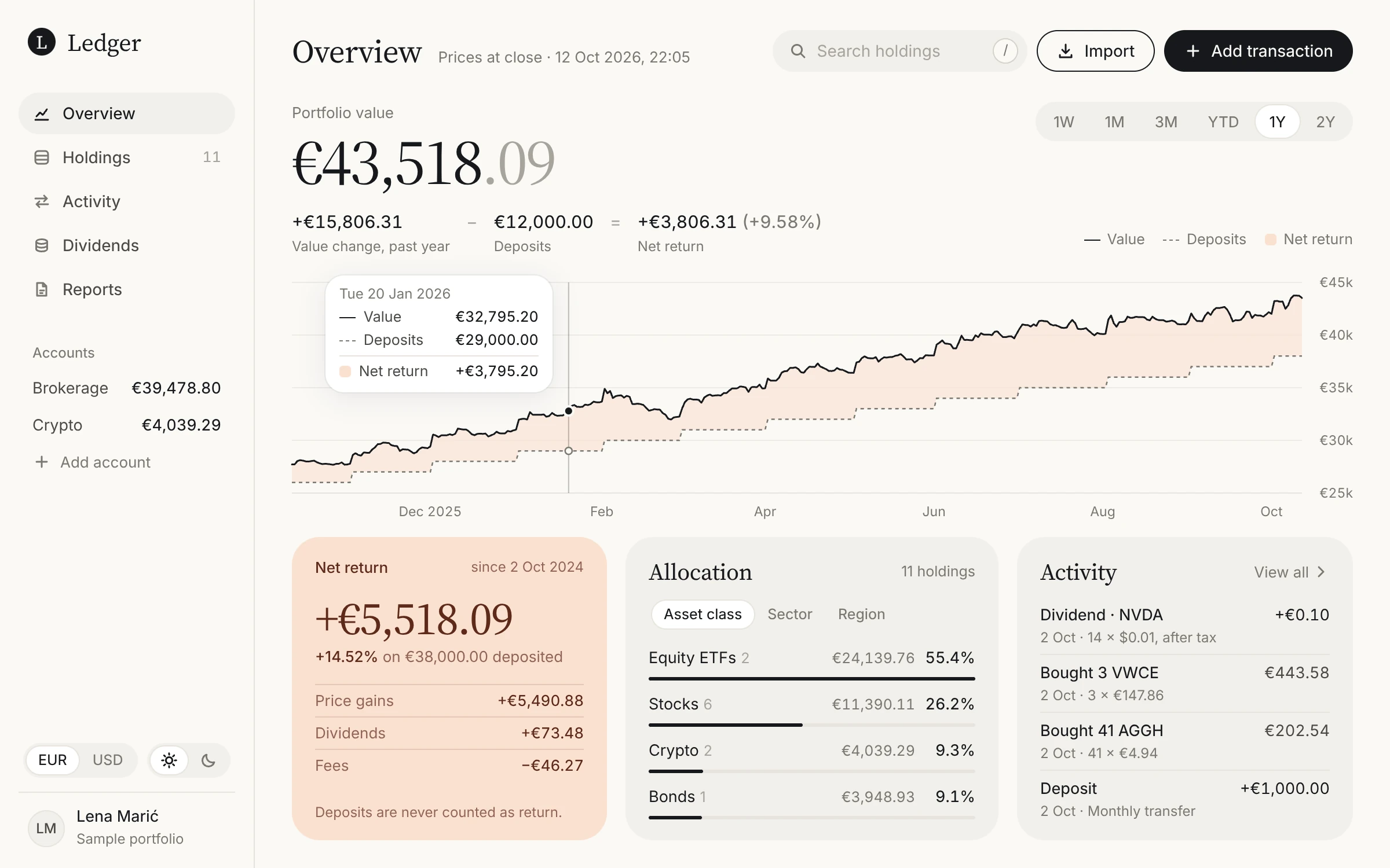 Ledger: Investment portfolio tracker (2)