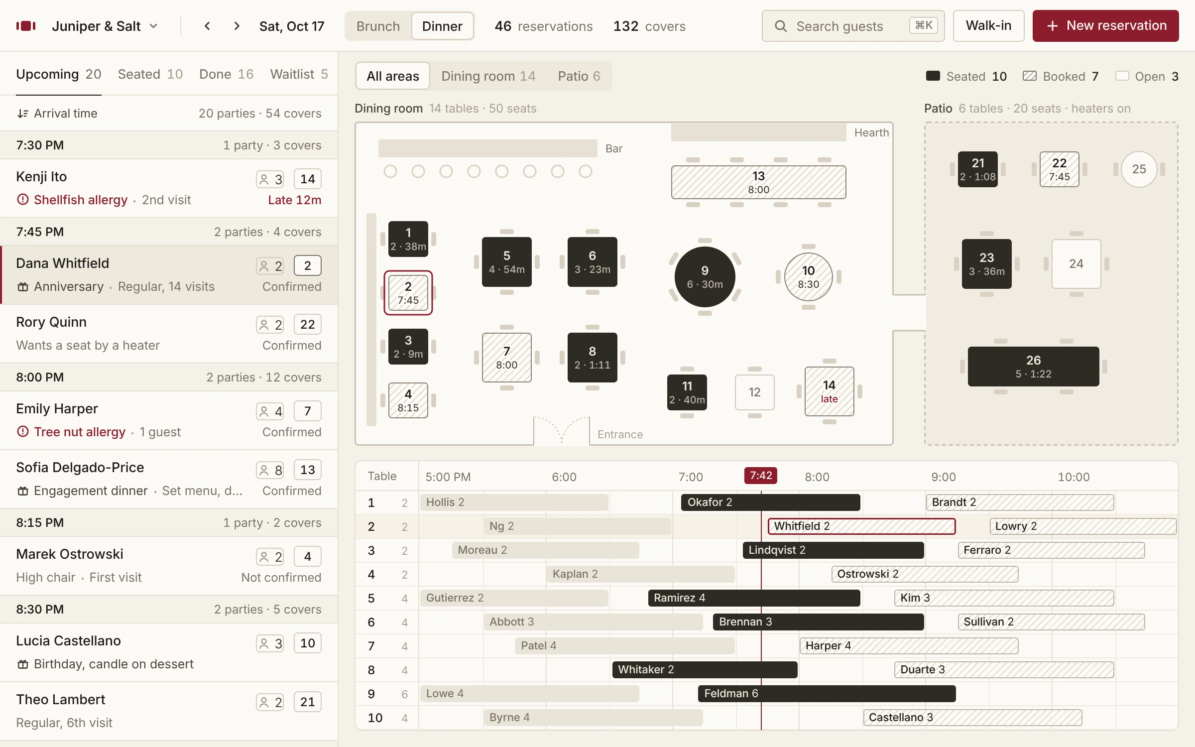 Tablehand: Reservation system (2)